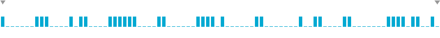 Frequency of lines in Space